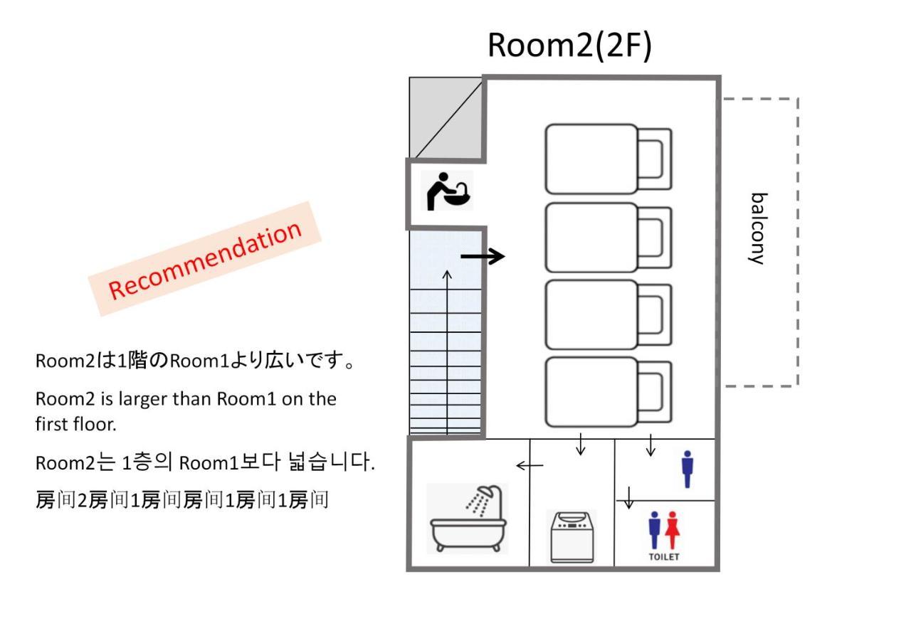 波奈 浅草 Hana Asakusa ーskytree前駅まで徒歩5分ー 도쿄 외부 사진